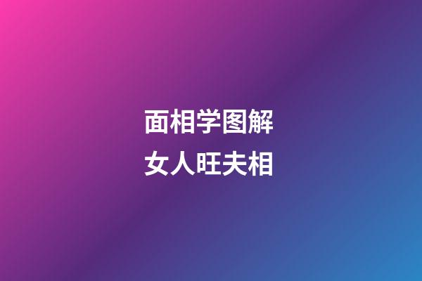 面相学图解 女人旺夫相